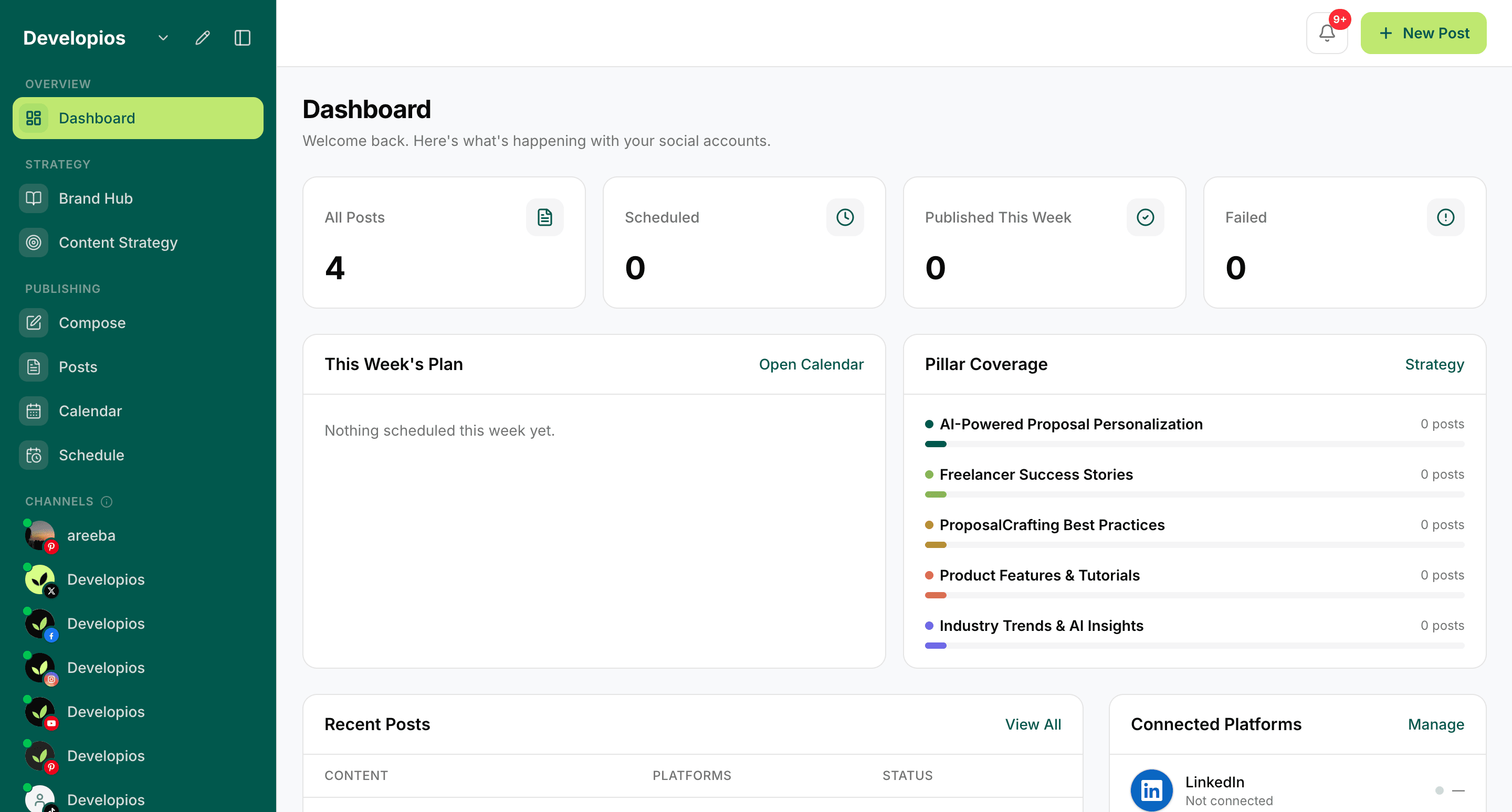 Zempost dashboard